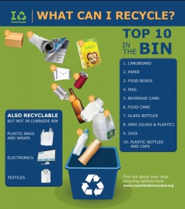 America-Recycles-Day-November-15-infographicimage|ko-kidz